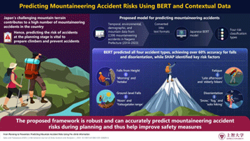 ファイルのサムネイル画像です