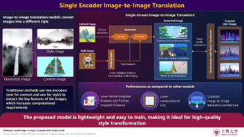 ファイルのサムネイル画像です