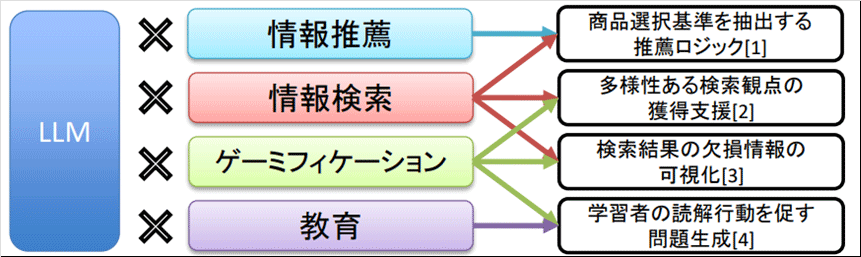 ファイルのサムネイル画像です