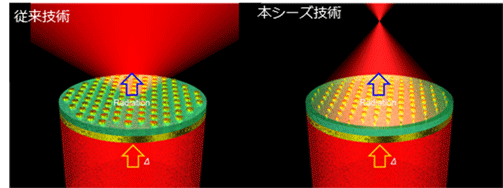 ファイルのサムネイル画像です