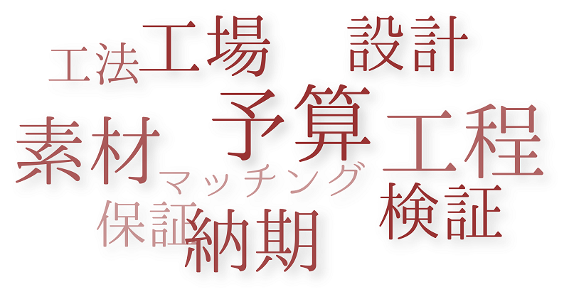 課題