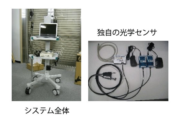 株式会社日本システム研究所｜「検査システムと肌診断の研究・開発」｜02