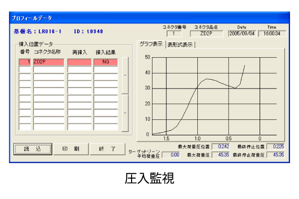 株式会社八潮見製作所｜「各種自動制御・工場内自動化機器製造」｜03